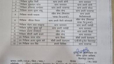 Photo of पचपेड़ी के नए थाना प्रभारी होंगे मोहनलाल भारद्वाज, सुनील कुर्रे को मिला है यातायात का प्रभार