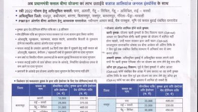 Photo of फसल बीमा कराने की अंतिम तिथि 15 दिसम्बर।