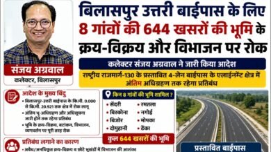 Photo of बिलासपुर उत्तरी बाईपास: 8 गांवों की 644 खसरों की जमीन के क्रय-विक्रय पर रोक।